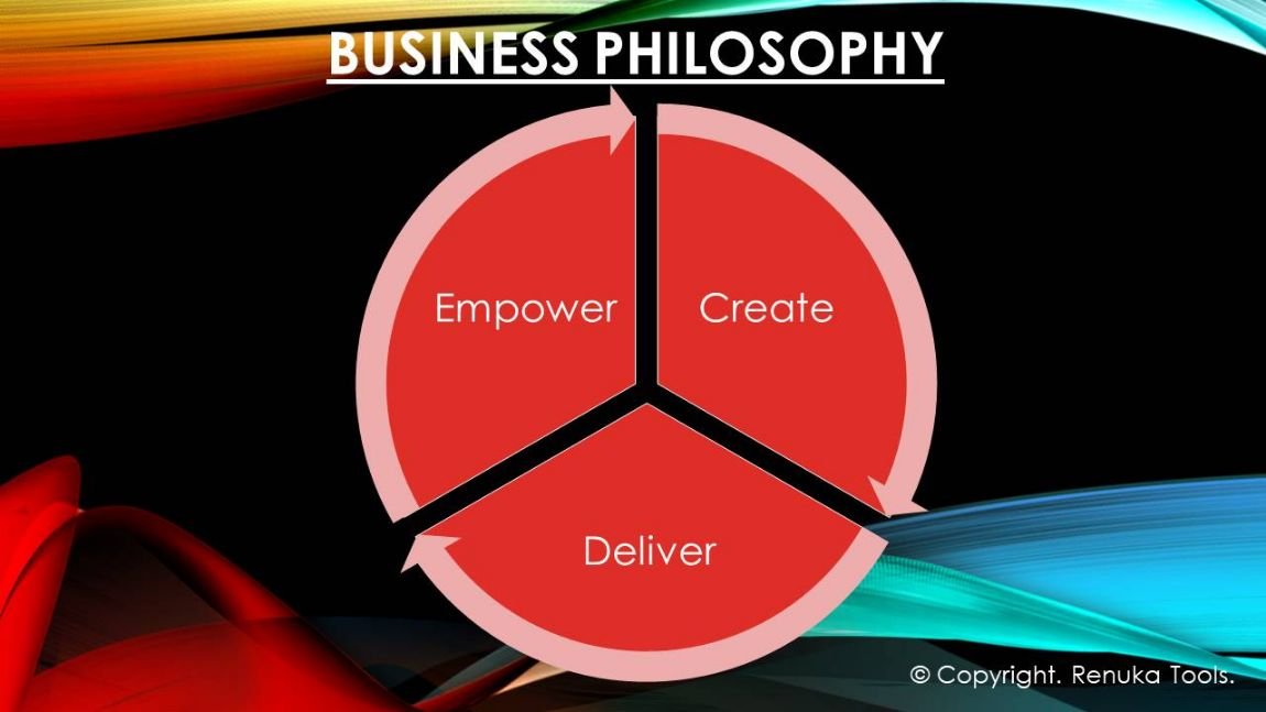 Business Philosophy